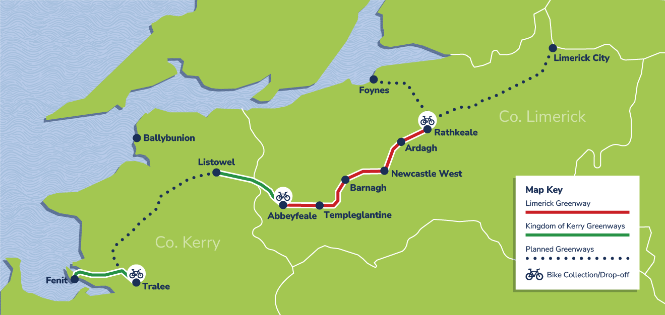 Limerick and Kerry Greenway Routes